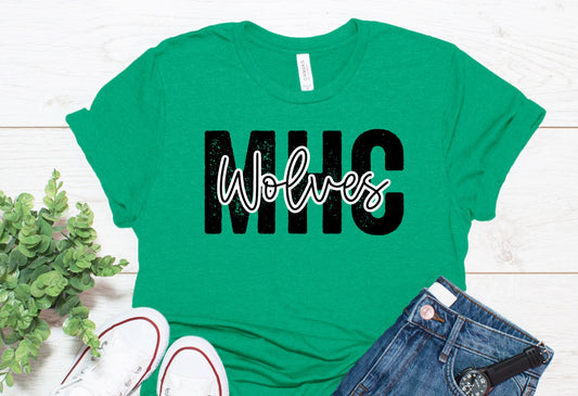 Bold MHC Wolves